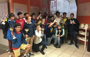 Finale de Comité Bridge Scolaire