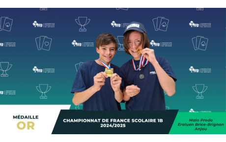 🎉 Fiers de nos jeunes champions de l’Anjou ! 🏆